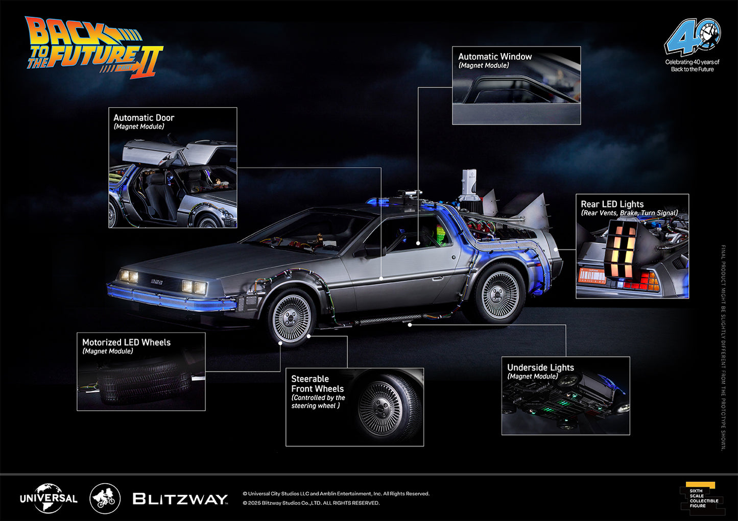 Back to the Future 2 'Time Machine' Special Promotion Pre-order Deposit