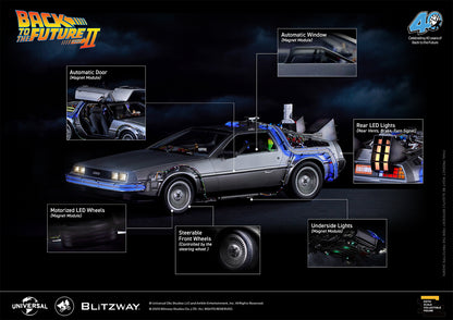 Back to the Future 2 'Time Machine' Special Promotion Pre-order Deposit